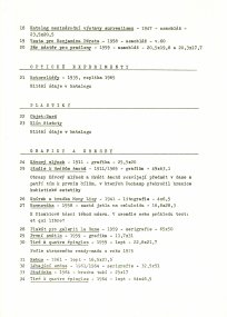 Seznam vystavených děl v katalogu výstavy z roku 1969